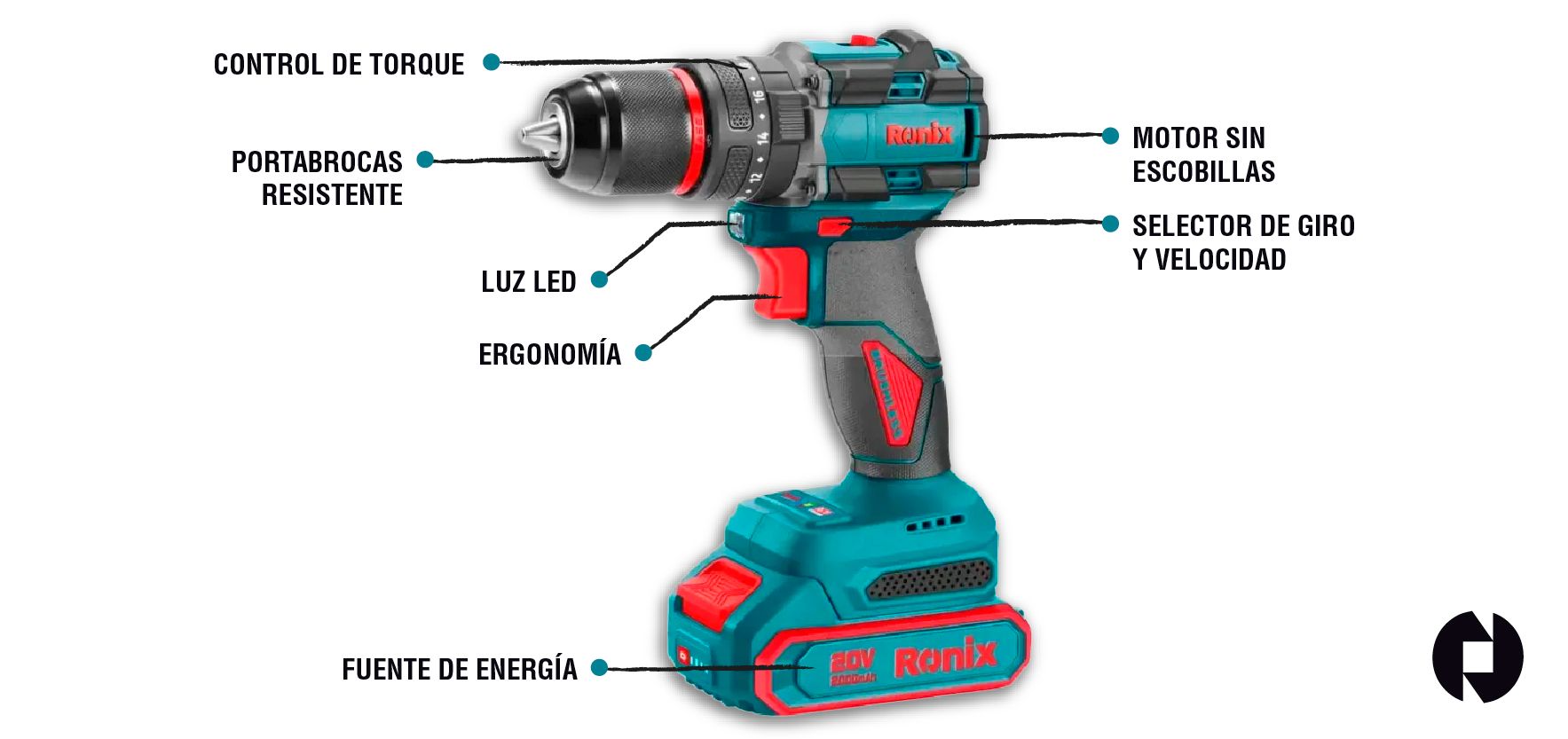 RX 1 NOV WEB Institucional Blog-12.jpg